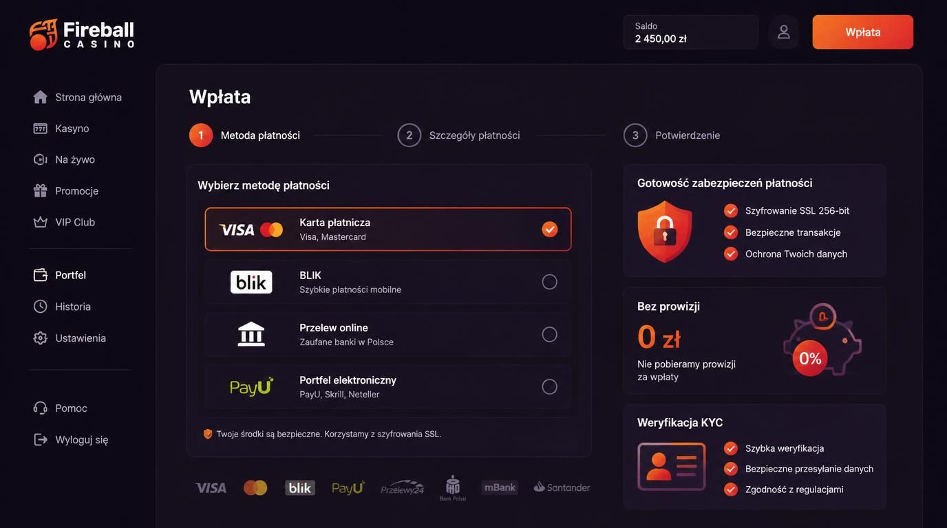 Opcje wpłat: karta, portfel elektroniczny, przelew bankowy z ikonami prowizji oraz kontroli tożsamości